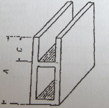 Special Profile BP-H205 SP Special Profile BP-H205 SP
