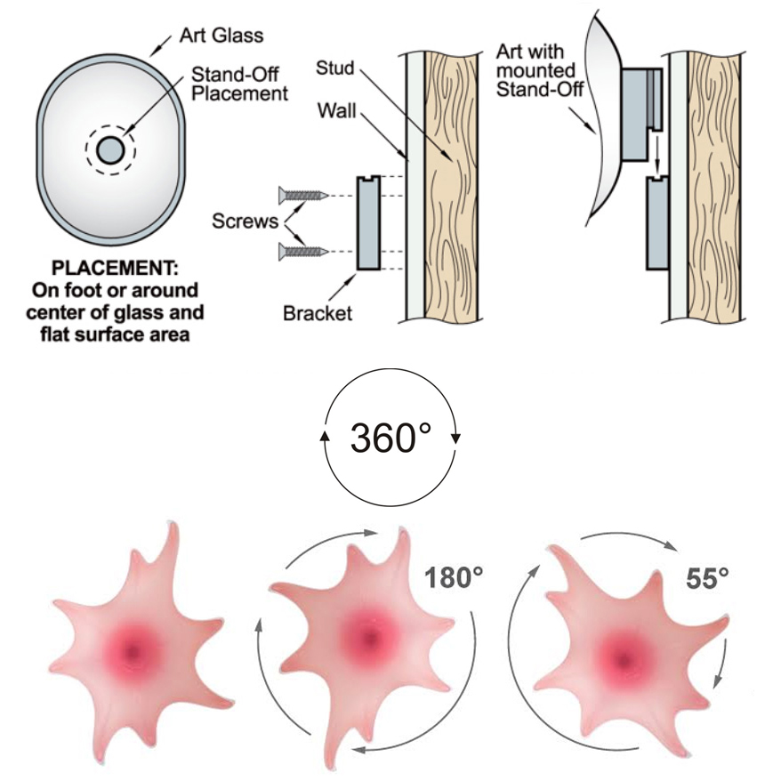 HangYourGlass 403-3MP 360° Super Duty D=19,05mm L=50,80mm HangYourGlass 403-3MP 360° Super Duty D=19,05mm L=50,80mm