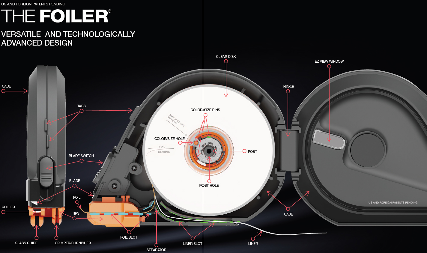 THE FOILER THE FOILER