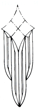 Bevel Set B 26 BT Bevel Set B 26 BT