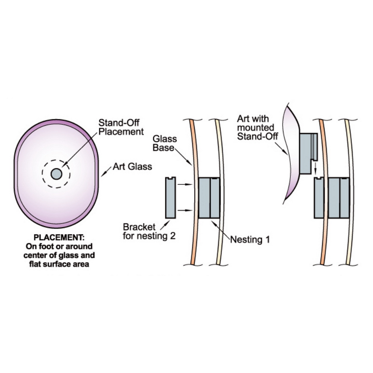 HangYourGlass 813-5XP Nesting Stand-off D=38,10mm L=9,52mm HangYourGlass 813-5XP Nesting Stand-off D=38,10mm L=9,52mm